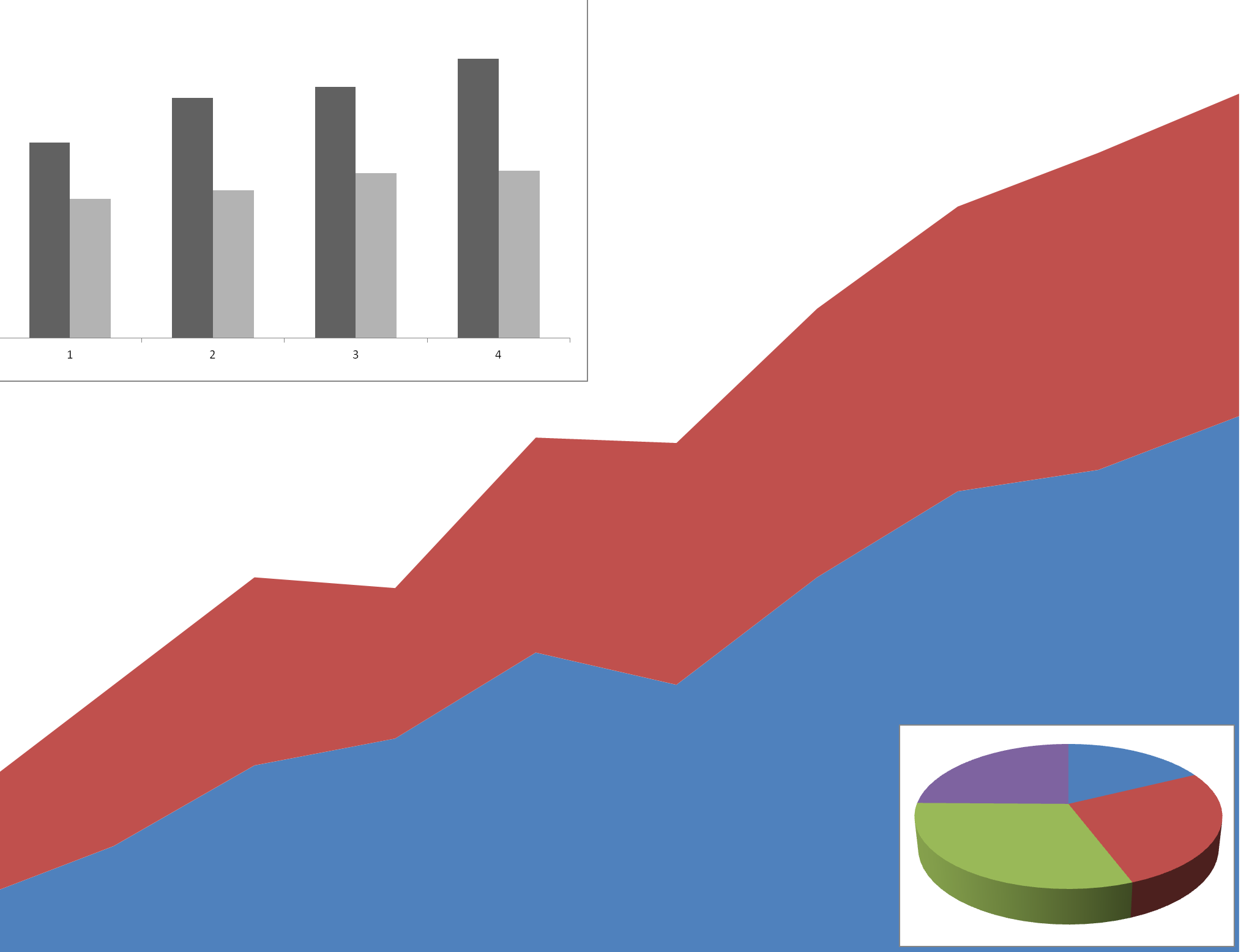 Studio Guarrella Vergiate commercialisti